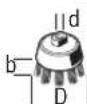 BOSCH GWS 15-125 CISTH Professional - DonyctHMpa60THHnHCTpymEnTH - 1