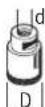 BOSCH 18-125 PL Inox Professional - Toegestane slijpgereedschappen - 2