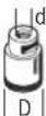BOSCH 18-125 PL Inox Professional - Wymagania dotyczne narzedzi szlifierskich - 2
