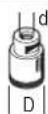 BOSCH 18-125 PL Inox Professional - Approved Grinding Tools - 2