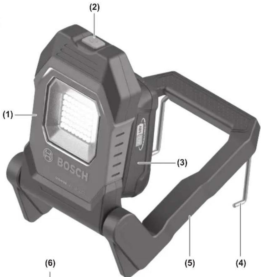 BOSCH UniversalWorkLight 18V-2100 - 2