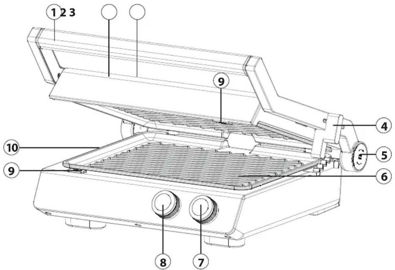 CASO Steak Chef 2837 - 2.1Overview - 1