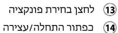 CASO CappuLatte 1661 - תְקָרִי: - 1