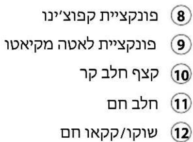 CASO CappuLatte 1661 - תָּלְבָר: - 1