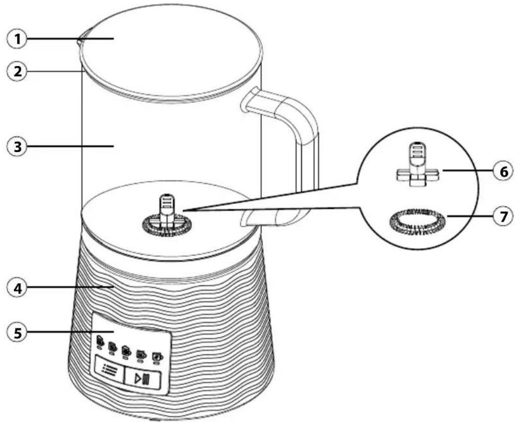 CASO CappuLatte 1661 - Overview - 1