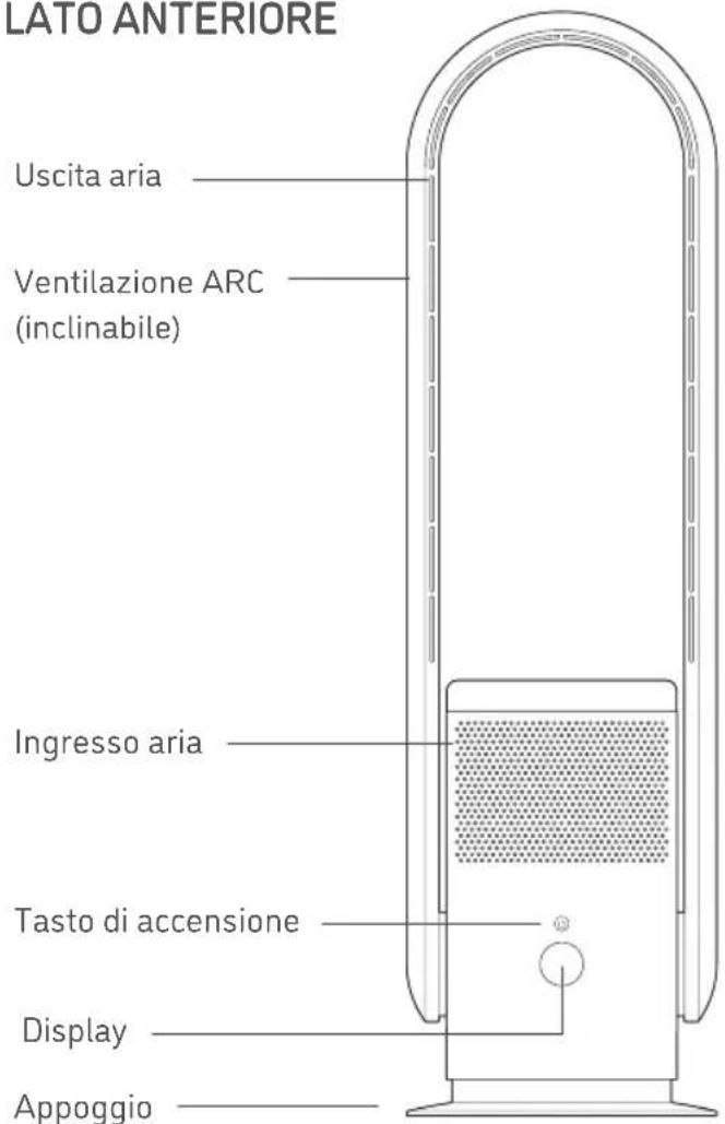 Djive Flowmate ARC Portable - PANORAMICA DEI PRODOTTI - 1