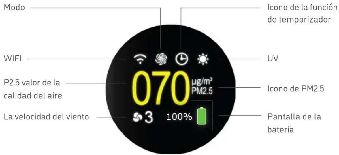 Djive Flowmate ARC Portable - INDICADORES LED - 1