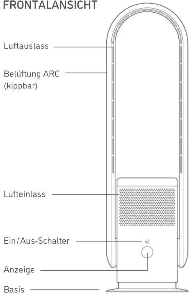 Djive Flowmate ARC Portable - PRODUKTÜBERSICHT - 1