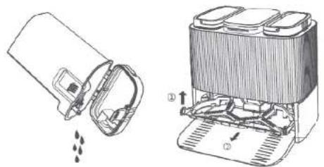 CECOTEC Conga 13090 Spin Revolution Home&Wash - RECICLATGE D'APARELLS ELECTRICS I ELECTRONICS - 11