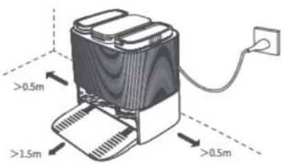 CECOTEC Conga 13090 Spin Revolution Home&Wash - RECICLATGE D'APARELLS ELECTRICS I ELECTRONICS - 3