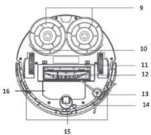 CECOTEC Conga 13090 Spin Revolution Home&Wash - DECLARACIO DE CONFORMITAT - 2