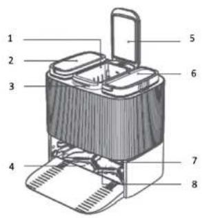 CECOTEC Conga 13090 Spin Revolution Home&Wash - DECLARACIO DE CONFORMITAT - 3