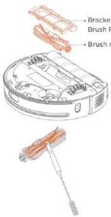 CECOTEC Conga 14090 Twice Roller Home&Fill - Product: Zelflozende basis - 21