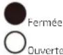 CECOTEC DragonFire 4600 - FONCTIONNEMENT - 2