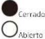 CECOTEC DragonFire 4600 - FUNCIONAMIENTO - 5