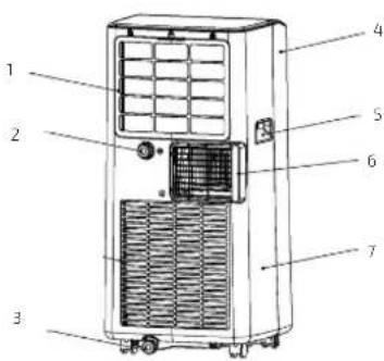 CECOTEC ForceClima 7400 Soundless Touch - Upozornění: - 1
