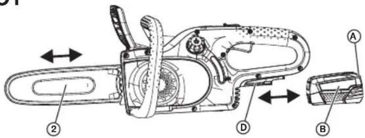 GARDENA PowerSaw 250/18V P4A - 1