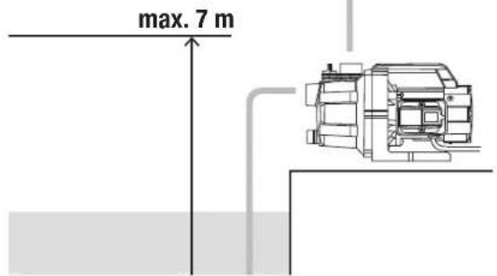GARDENA GP 3700/4 BASIC - LV Dārza sūknis - 1