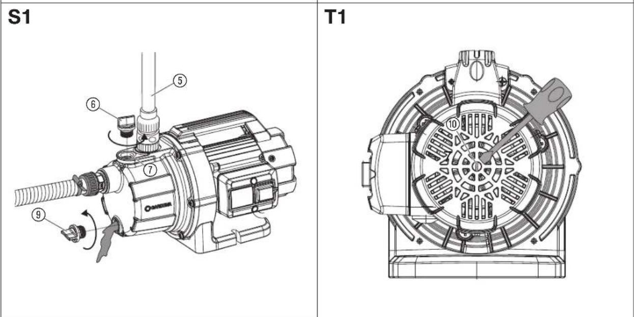 GARDENA GP 3000/4 BASIC - 3