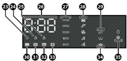 Wisberg WBWM1400A9AWNB - OPERATING PANEL - 1