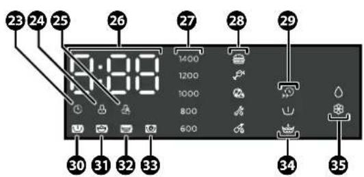 Wisberg WBWM1400A9AWNB - PANNEAU DE COMMANDE - 1