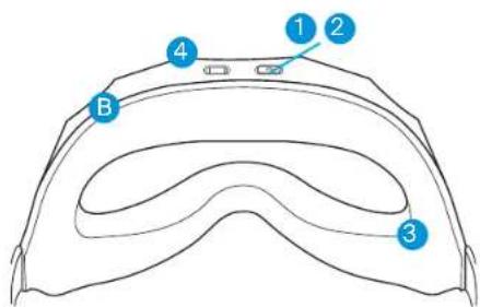 THERAGUN SleepMask - Contenuto della confezione: 3. Introduzione al dispositivo - 2