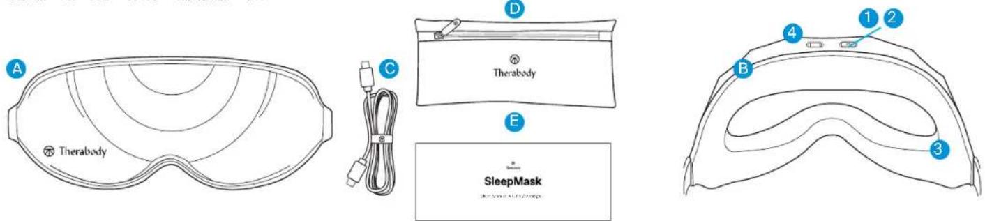 THERAGUN SleepMask - 盒子內容物 3. 認識裝置 - 1