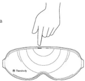 Ternbody