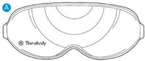 THERAGUN SleepMask - Lieferumfang 3. Lernen Sie Ihr Gerät kennen - 1