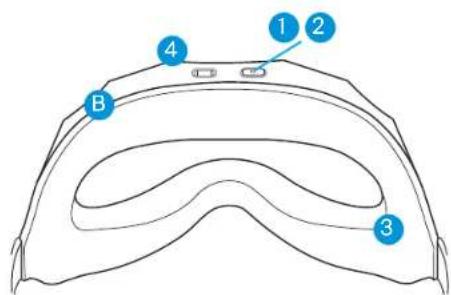 THERAGUN SleepMask - What's in the Box 3. Getting to Know the Device - 5