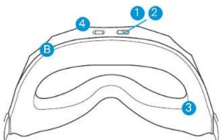 THERAGUN SleepMask - ¿Qué hay en la caja? 3. Conoce el dispositivo - 2
