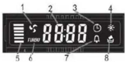HOOVER HDG9DCH3B - LCD display - 1