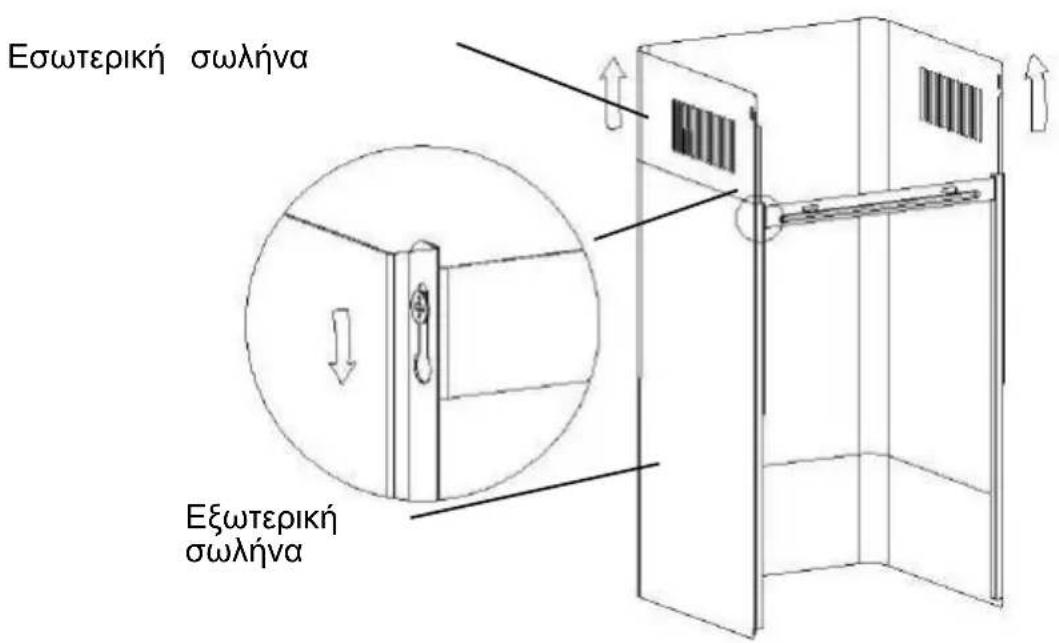 HOOVER HDG9DCH3B - Tia movTeLa a e KekImuEvo Tlaio - 6