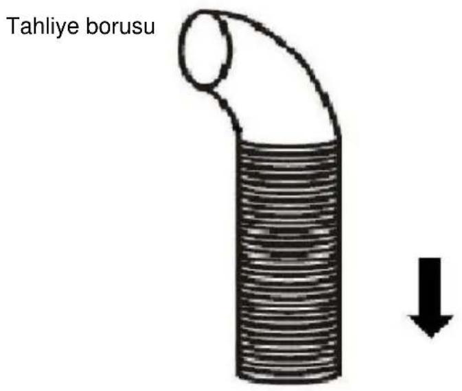HOOVER HDG9DCH3B - Eğimli panel ilein Model - 3