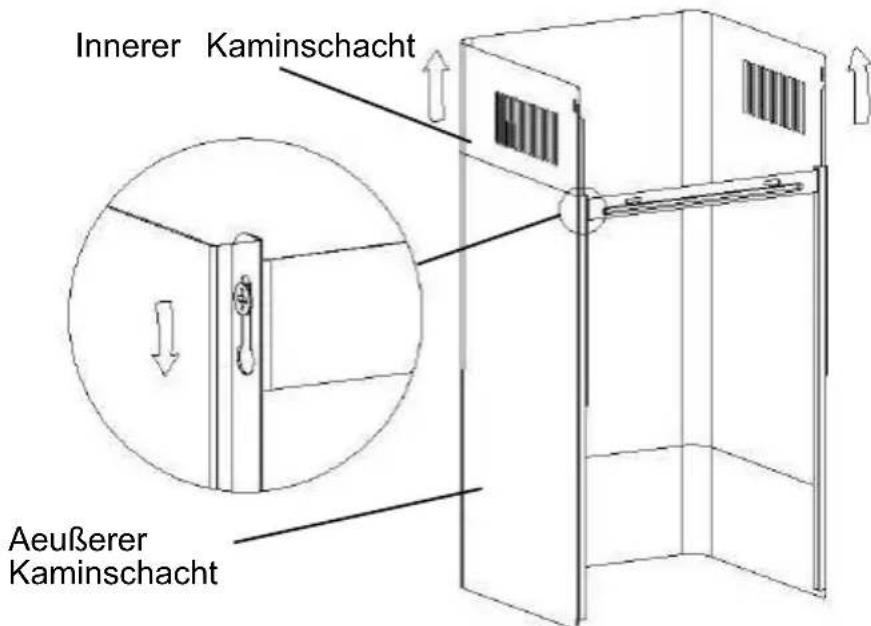 HOOVER HDG9DCH3B - Für Schragblende - 7