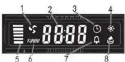 HOOVER HDG9DCH3B - θóvn LCD - 1