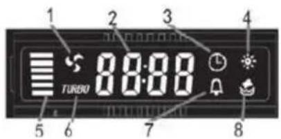 HOOVER HDG9DCH3B - wyświetlacz LCD - 1