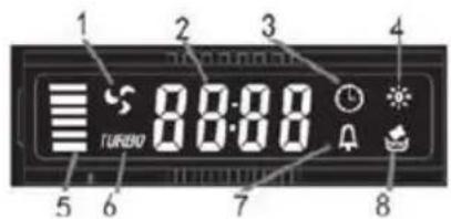 HOOVER HDG9DCH3B - display LCD - 1