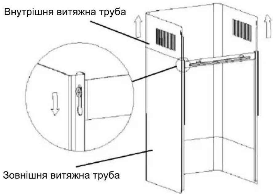 HOOVER HTS6CBH3X - Для моделі з похилою панеллю - 5