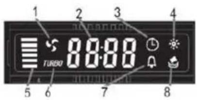 HOOVER HTS9CBH3X - LCD display - 1