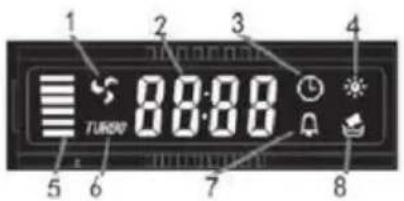HOOVER HTS9CBH3X - РК-дисплей - 1