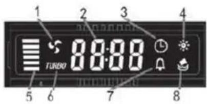 HOOVER HDG6DCH3B - LCD Bildschirm - 1