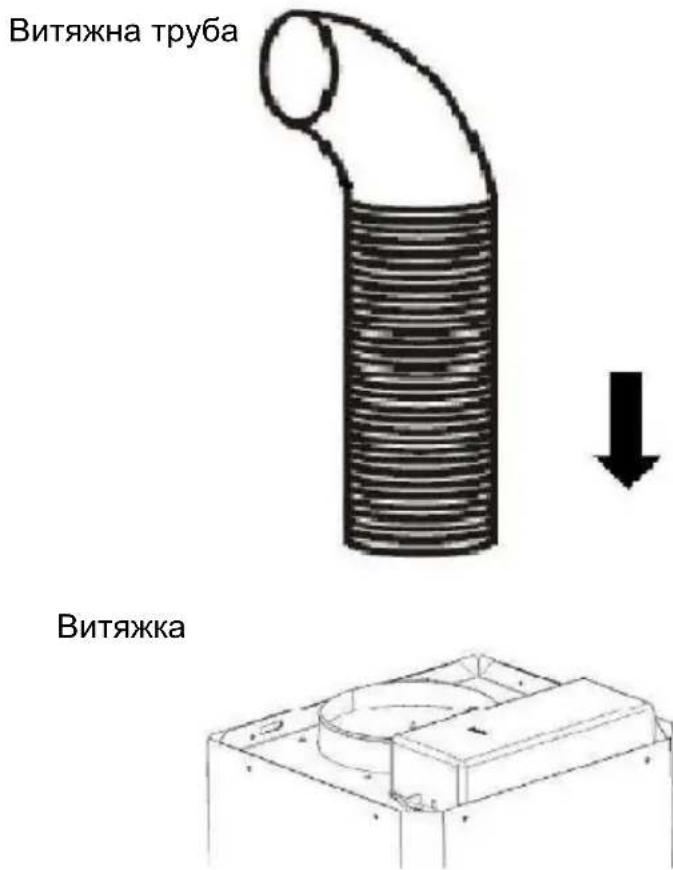 HOOVER HDG6DCH3B - Для моделі з похилою панеллю - 3