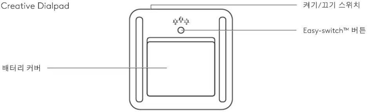 LOGITECH MX Creative Console - 4