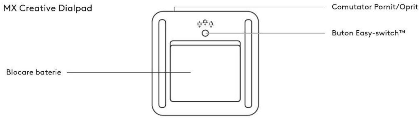 LOGITECH MX Creative Console - 4