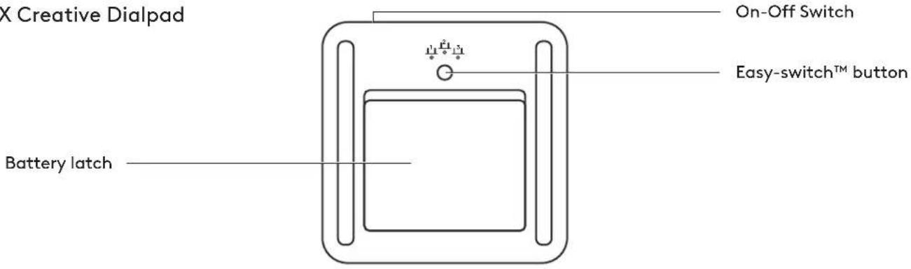LOGITECH MX Creative Console - KNOW YOUR PRODUCT - 4