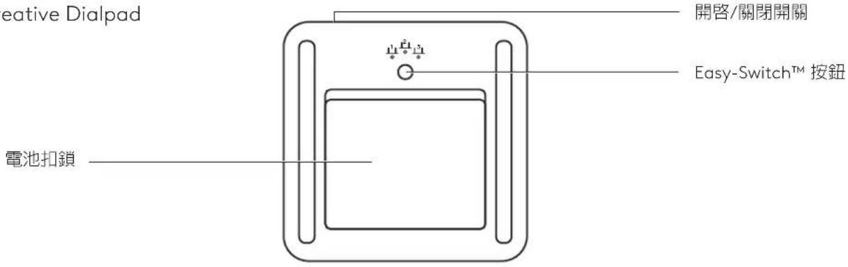 LOGITECH MX Creative Console - 瞭解您的產品 - 2