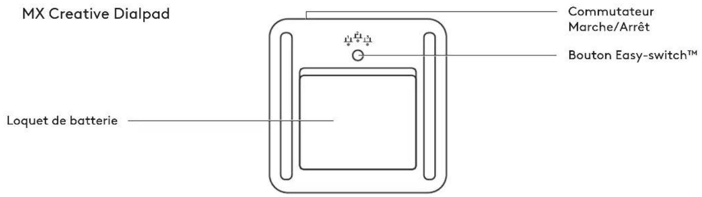 MX Creative Dialpad Commutateur Marche/Arrêt Bouton Easy-switch™ Loquet de batterie
