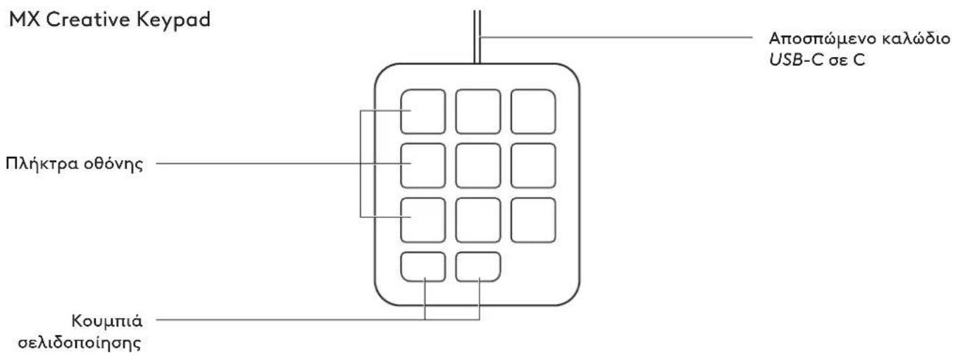 LOGITECH MX Creative Console - ΓΝΩΡΙΜΙΑ ΜΕ ΤΟ ΠΡΟΪΟΝ - 2