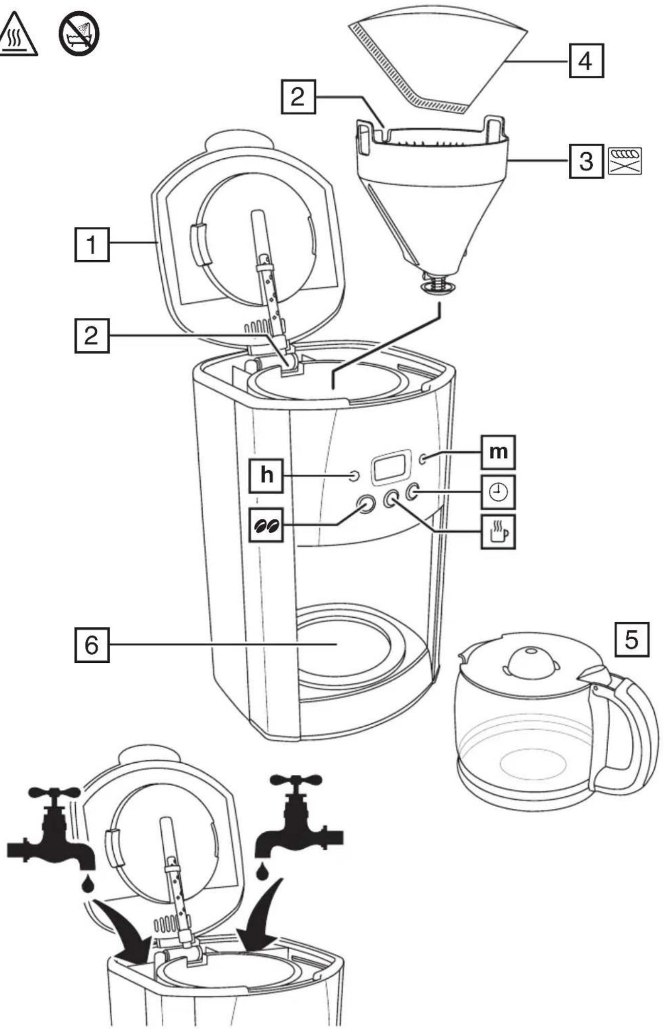 RUSSELL HOBBS Luna Stone - 3